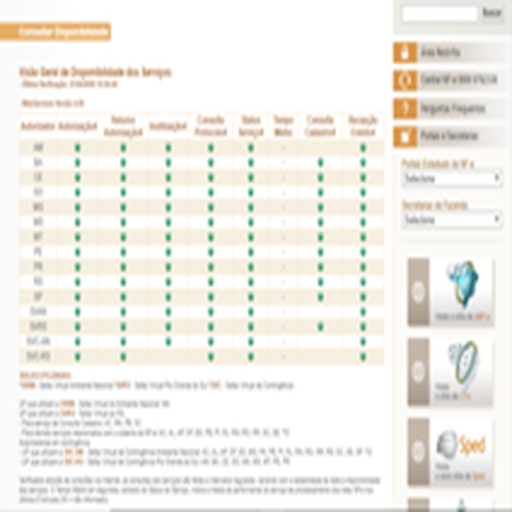 Disponibilidade SEFAZ